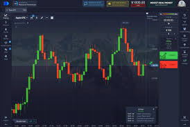 Exploring PocketOption A Comprehensive Guide to Trading Success Exploring PocketOption A Comprehensive Guide to Trading Success